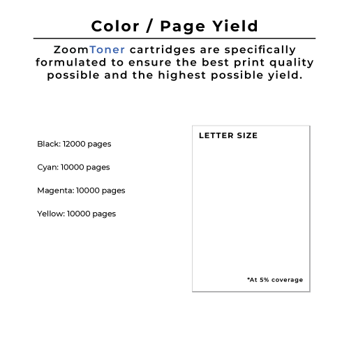 Zoomtoner Compatible Xerox / TEKTRONIX 740 Laser Toner Cartridge Set Black Cyan Yellow Magenta