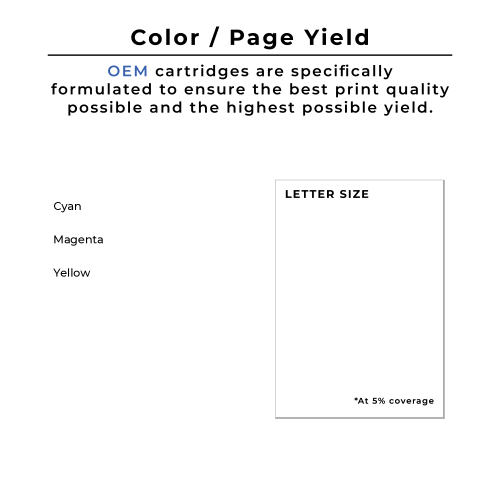 ~Brand New Original Xerox 113R326 Laser DRUM UNIT Cyan Yellow Magenta