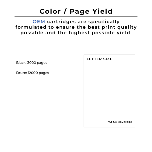 ~Brand New Original BROTHER DR730 / TN760 HIGH YIELD Laser TONER CARTRIDGE DRUM UNIT COMBO PACK