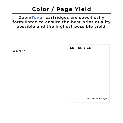 Zoomtoner Compatible DYMO 30256 Large White Shipping Label Roll