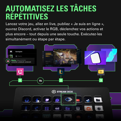 Station Stream Deck XL d'Elgato