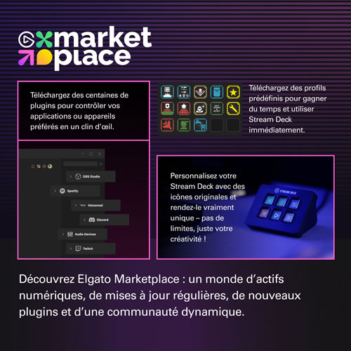 Station Stream Deck Mini d'Elgato