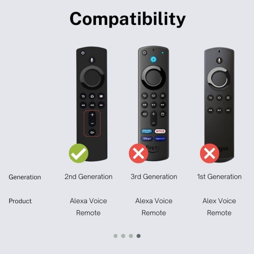 Étui en silicone antichoc compatible avec la toute nouvelle télécommande vocale Alexa pour Fire TV Stick 4K, Fire TV Stick, Fire TV (3rd génération)