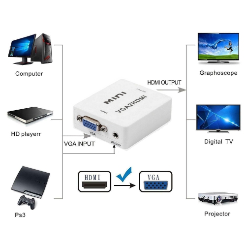 HYFAI Mini VGA to HDMI Audio Video Converter Adapter with USB Cable and 3.5mm Audio Support HDTV for PC Laptop + 3 Cable sets