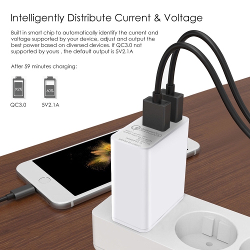 axGear QC 3.0 USB AC Fast Charger 2 Port Universal Wall Quick Charging Travel Plug