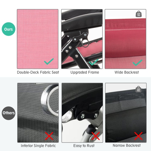 Marque Costway, Chaise à Zéro Gravité, Chaise longue surdimensionnée Très Résistante et Pliante Inclinable Rouge pour Patio