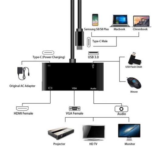STATION D’ACCUEIL POUR TÉLÉ U3HDVG2 DE WIBE POUR NINTENDO SWITCH ET TABLETTES
