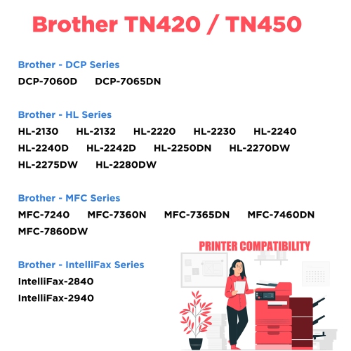 Printer Pro™ 10 Pack Brother TN450/TN-450/TN420 Black Toner Cartridge-Brother Printer HL-2240/2280/DCP-7060/MFC-7360/7860D