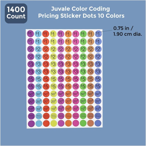 2600x Color Dot Pricing Sticker Tag Labels for Retail Promotion Sale 0.75 inch