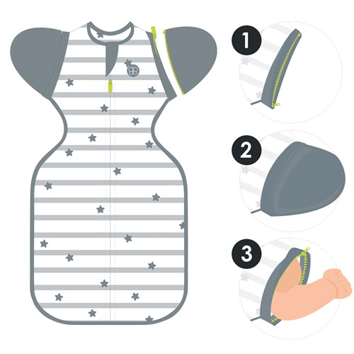 bbluv 3-In-1 Convertible Swaddle - 0-3 Months - Grey