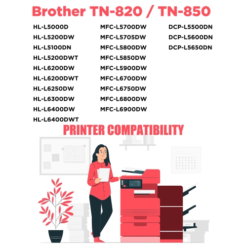 Printer Pro™ 20 Pack Brother TN850/TN-850/850 Black Toner Cartridge-Brother Printer MFC-L5700DW MFC-L5850DW MFC-L5900DW