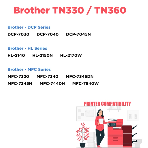 Printer Pro™ 4 Toners & Drum Brother TN360 & DR360-Brother Printer HL-2140/2170/DCP-7030/MFC-7340/7840W