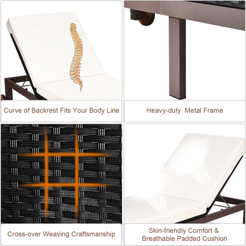 Costway 2PC Patio Rattan Lounge Chair Chaise Recliner Back Adjustable W/Wheels Cushioned