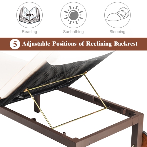 Costway Patio Rattan Lounge Chair Chaise Recliner Back Adjustable W/Wheels Cushioned