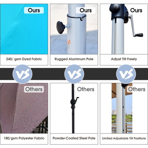 Costway 11' Patio Cantilever Offset Umbrella 360 degrees Rotation Aluminum Tilt Base Turquoise