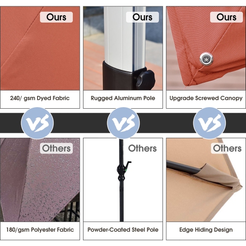 Costway 10Ft Patio Offset Cantilever Umbrella 360 Degree Tilt Aluminum W/Base