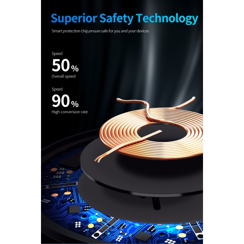 10W Qi Wireless FasCharger Charging Pad For Samsung iPhone, Android and IOS Phones