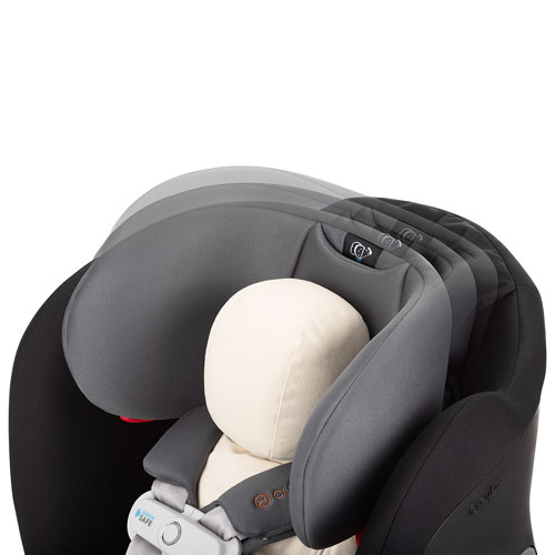 Cybex Eternis S Convertible 3-in-1 Car Seat - Pepper Black
