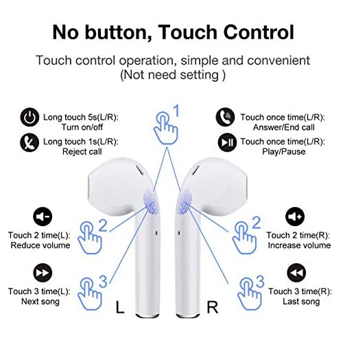 i12 Bluetooth 5.0 TWS Earbuds Smart Touch Hi-Fi Sound for iOS/Android with Charging case