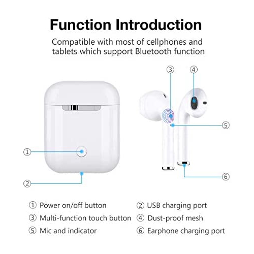 i12 Bluetooth 5.0 TWS Earbuds Smart Touch Hi-Fi Sound for iOS/Android with Charging case