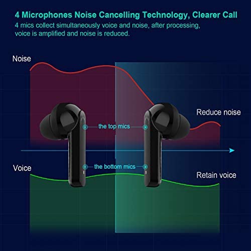 mycarbon true wireless earbuds