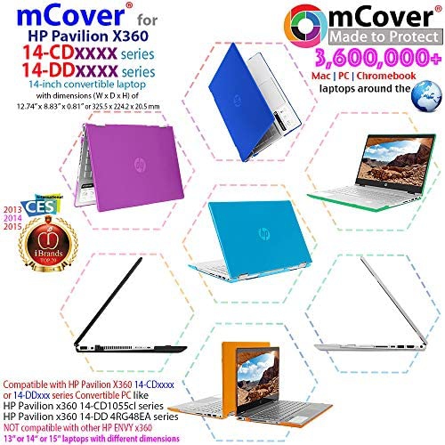 hp pavilion x360 convertible 14 hard shell case
