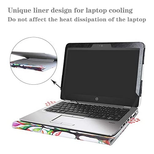 Alapmk Protective Case Cover For 12 5 Hp Elitebook 0 G4 G3 G2 G1 Elitebook 725 G4 G3 G2 Series Laptop Warning Not Best Buy Canada