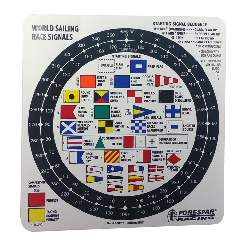 Image 1 of 1.. Forespar Nash 207 Racing Signal Flag Label