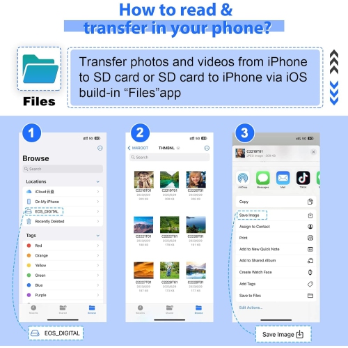 Lecteur de cartes SD à deux fentes pour iPod 2-en-1 de iPhone iPad lecteur de cartes SD et TF/Micro Carte mémoire Adaptateur moniteur de photos de