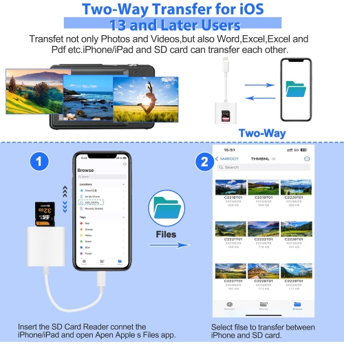 Lecteur de cartes SD à deux fentes pour iPod 2-en-1 de iPhone iPad lecteur de cartes SD et TF/Micro Carte mémoire Adaptateur moniteur de photos de