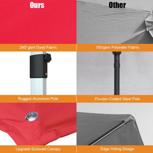 Gymax 10Ft Square Offset Hanging Patio Umbrella w/ Base 360 Degree Tilt