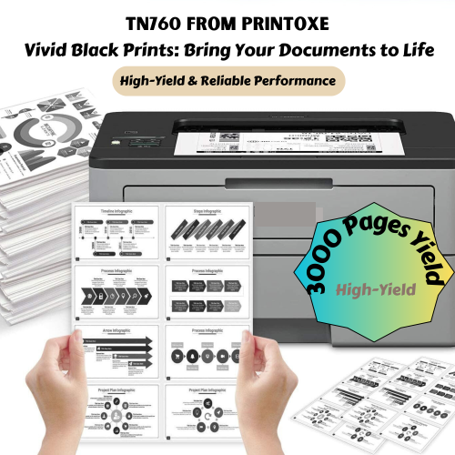 PRINTOXE® TN760 Compatible 2 High Yield Toner Cartridges TN 760 HL L2350DW L2370DW L2370DWXL L2390DW L2395DW & MFC L2710DW L2730DW L2750DWXL & DCP
