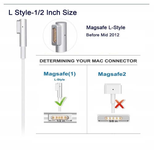 WINGOMART Macbook Pro Charger AC 85W L-Tip Power Adapter Magsafe 1 Magnetic Connector 85W Power Adapter for Apple Macbook Pro A1151 A1172 A1281 A1290