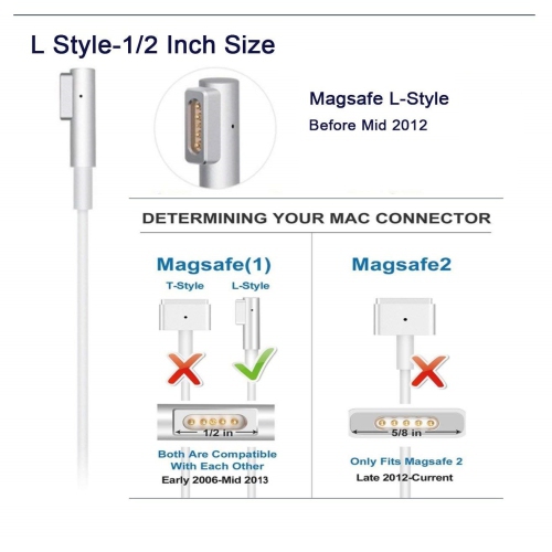 WINGOMART Macbook Pro Charger AC 85W L-Tip Power Adapter Magsafe 1 Magnetic Connector 85W Power Adapter for Apple Macbook Pro A1151 A1172 A1281 A1290