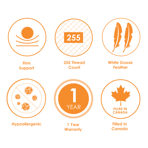 Canadian Down & Feather Co - White Goose Feather Pillow - Standard, Firm Support - 2 Pack