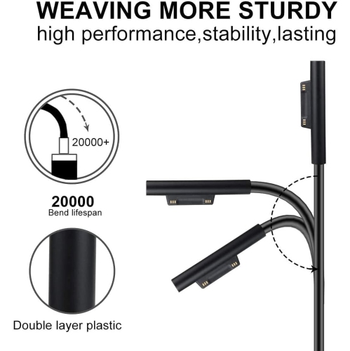 Chargeur adaptateur 2,58 A 12 V de 36 W pour Surface Pro 3 Pro 4 Pro 5 de Microsoft avec port de chargement USB et cordon 6 pi -