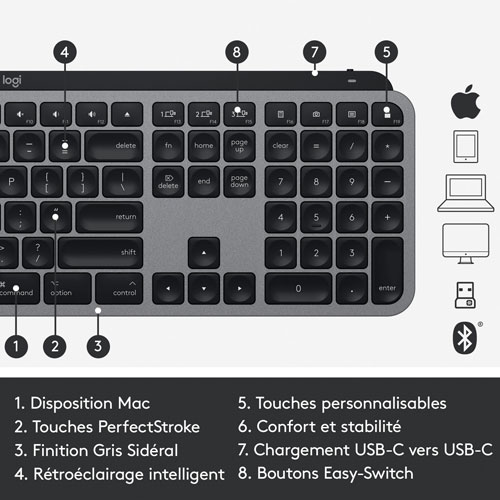 Logitech MX Keys Bluetooth Backlit Keyboard for Mac - Space Grey - Bilingual