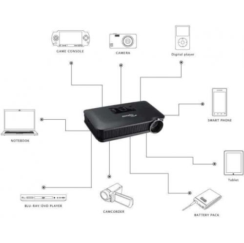 Optoma Technology PK301 Pocket Projector