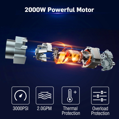 Gymax 3000PSI Electric High Pressure Washer 2000W 2GPM w/Patio Cleaner and 5 Nozzles