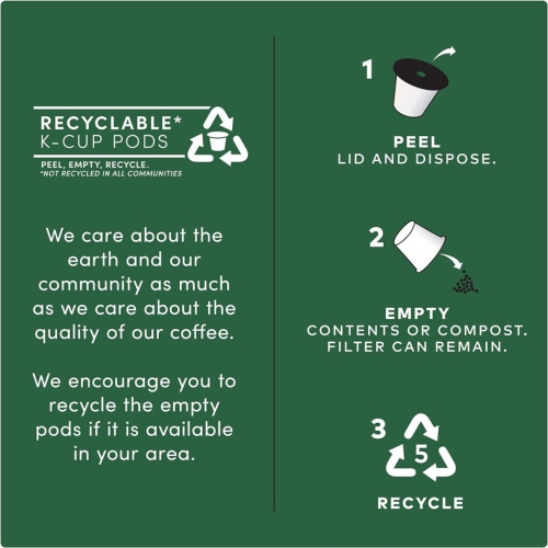 Tim Hortons Coffee Original Blend 80 K Cups Keurig K Cups Medium Roast