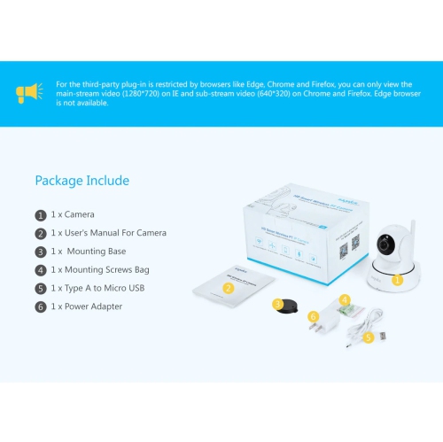 SANNCE HD Mini Wireless IP Camera Home Surveillance Camera System Baby Monitor -Enhanced Wi-Fi 3dB Antenna