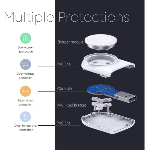Chargeur iWatch sans fil portatif magnétique - Chargeur Apple Watch avec cordon d’entrée USB-A&nbsp;: c.a. 5V 1 a Blanc pour Apple Watch série 6 5 4