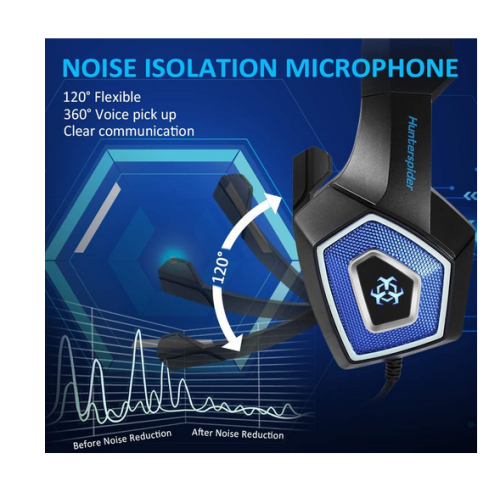 Gaming Headset for PS4 Xbox One PC Laptop Mac Nintendo Switch Games