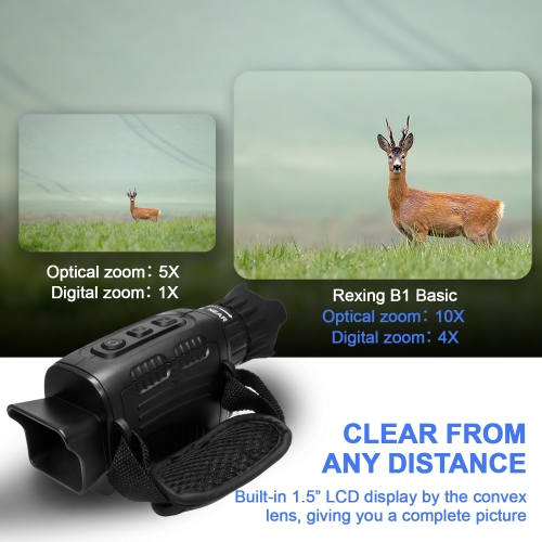 Rexing B1 Basic Night Vision Goggles/Monoculars