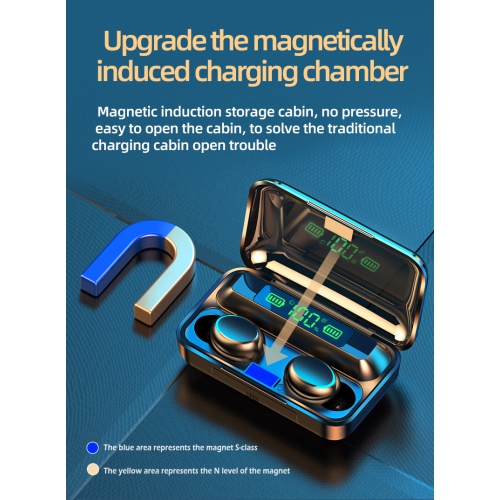 Wireless Headphones TWS Bluetooth 5.0 Earphones 9D Stereo Sport Waterproof with LED Display Touch Control Headset earbuds