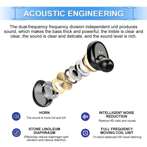 Wireless Headphones TWS Bluetooth 5.0 Earphones 9D Stereo Sport Waterproof with LED Display Touch Control Headset earbuds