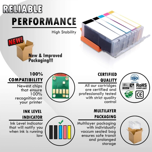 1 Set of 5 Inkfirst Compatible Ink Cartridges Replacement for PGI-280 XXL PGI-280XXL CLI-281 XXL CLI-281XXL Pixma TS6120