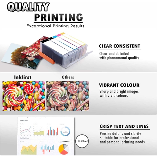 1 Set of 5 Inkfirst Compatible Ink Cartridges Replacement for PGI-280 XXL PGI-280XXL CLI-281 XXL CLI-281XXL Pixma TS6120