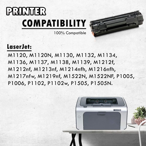 10 Inkfirst Compatible Toner Cartridges Replacement for HP CB435A / CE285A / CB436A 35A / 85A / 36A LaserJet M1213nf M1136