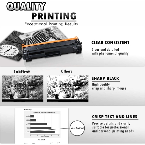 Inkfirst Compatible Toner Cartridge Replacement for HP CF248A 48A Laserjet M28w M28a M29w M29a M15a M15w M16 UPDATED CHIP